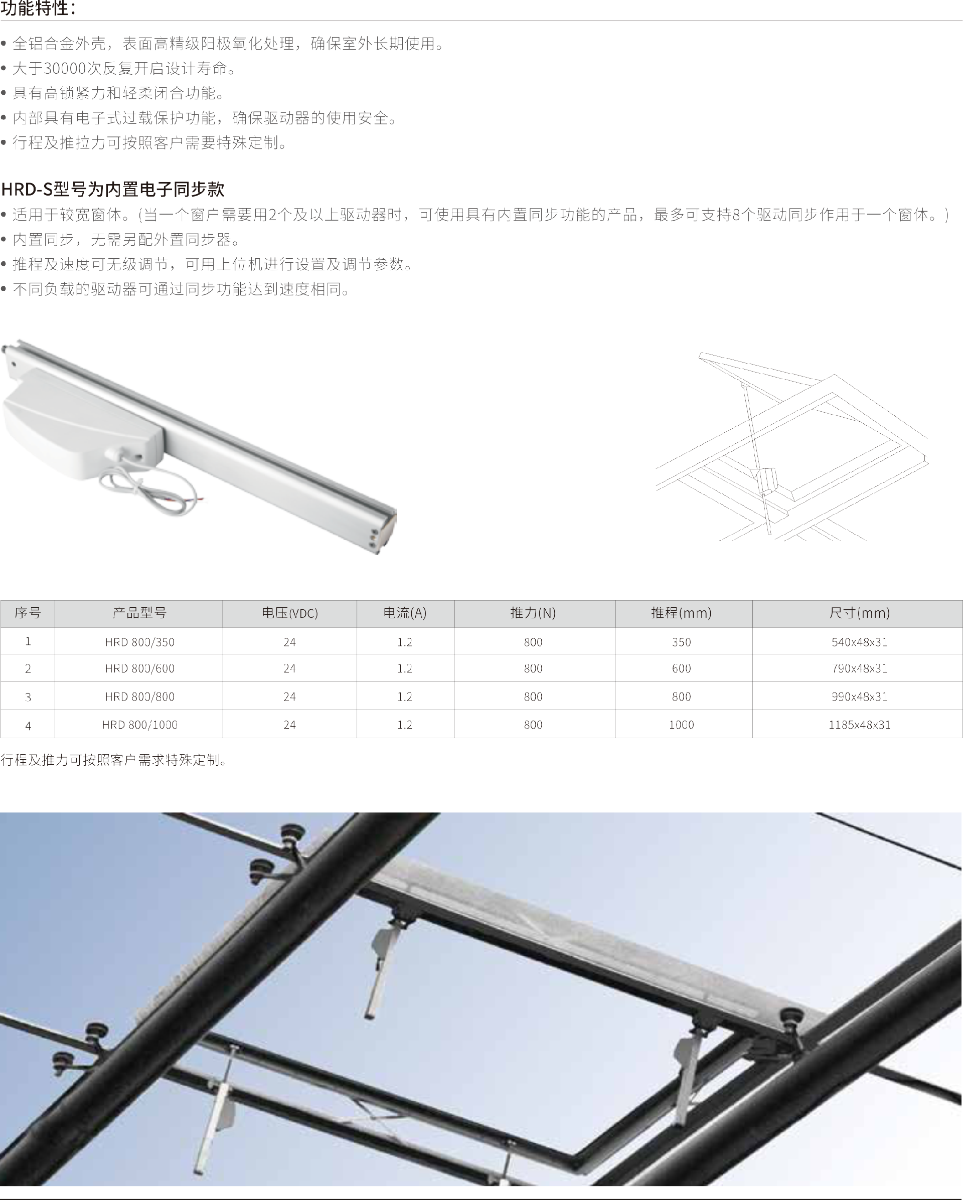 電動齒條式開窗器  HRD(24VDC).png